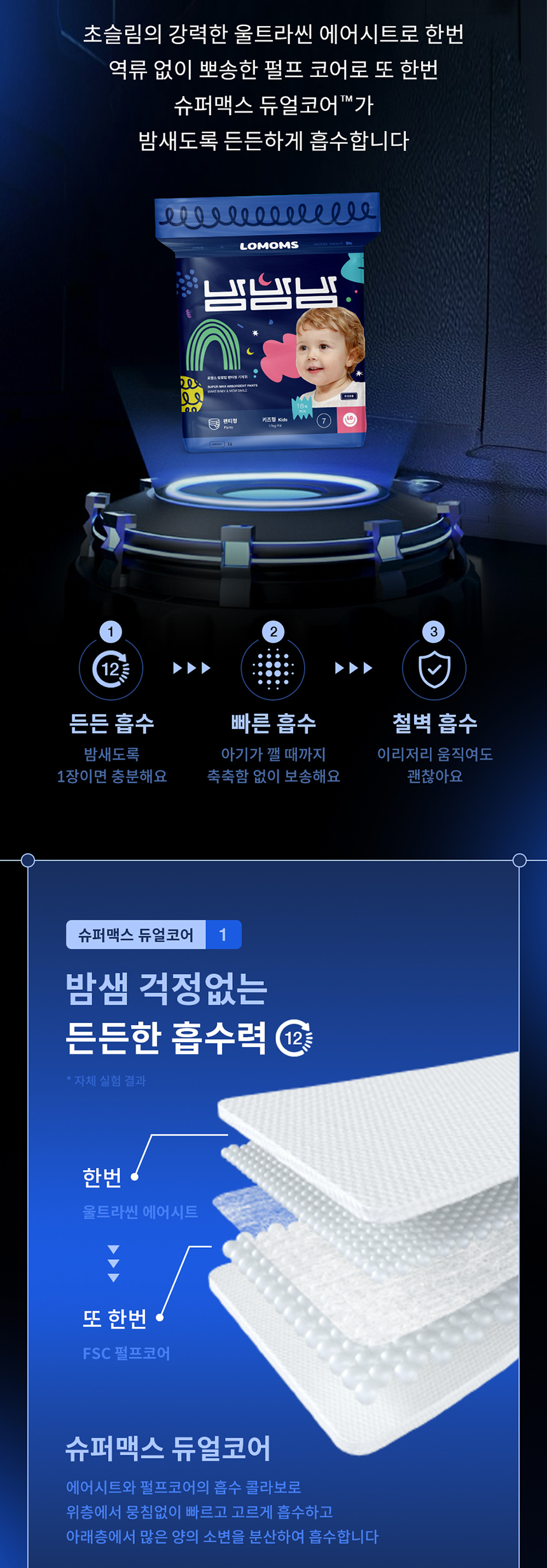 로맘스 밤밤밤 팬티형 7단계(Kids) 18매x4팩